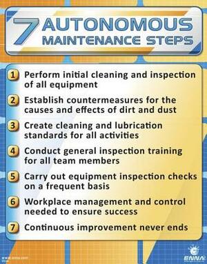 7 Autonomous Maintenance Steps Poster by Enna