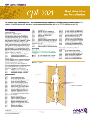 CPT 2021 Express Reference Coding Card: Physical Medicine and Rehabilitation by American Medical Association