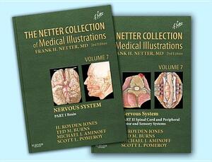 The Netter Collection of Medical Illustrations, Volume 7 by H. Royden Jones Jr, Ted Burns
