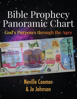 Bible Prophecy Panoramic Chart: God's Purposes through the Ages by Neville Coomer, Jo Johnson