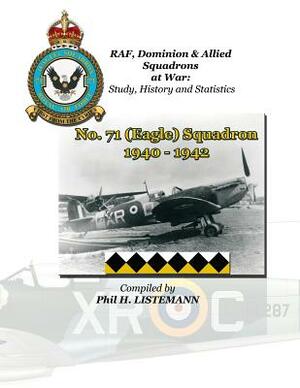 No. 71 (Eagle) Squadron 1940-1942 by Phil H. Listemann