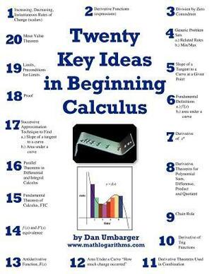 Twenty Key Ideas in Beginning Calculus by Al Diaz, John Morris, Dan Umbarger