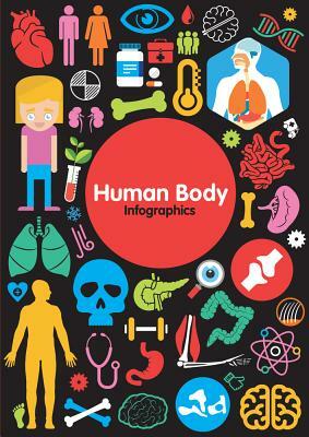 Human Body Infographics by Harriet Brundle