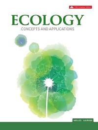 Ecology: Concepts and Applications by Manuel C. Molles Jr., Andrew Laursen