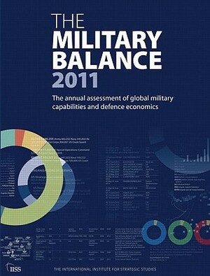 The Military Balance by Iiss