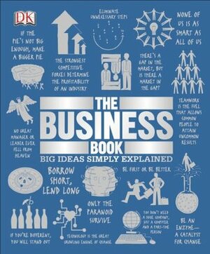 The Business Book: Big Ideas Simply Explained by Sam Atkinson