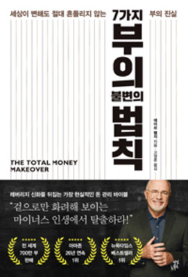 The Total Money Makeover by Dave Ramsey