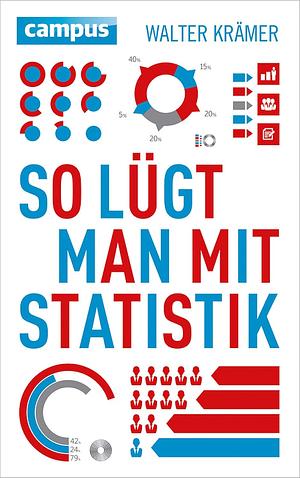 So lügt man mit Statistik: Über Risiken und Nebenwirkungen der Unstatistik by Walter Krämer