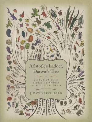 Aristotle's Ladder, Darwin's Tree: The Evolution of Visual Metaphors for Biological Order by J. David Archibald