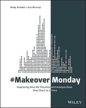 #makeovermonday: Improving How We Visualize and Analyze Data, One Chart at a Time by Eva Murray, Andrew Kriebel