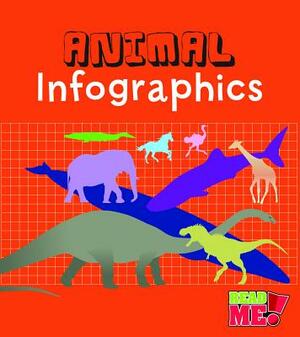 Animal Infographics by Chris Oxlade