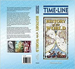 Timeline History of the World by Gordon Kerr