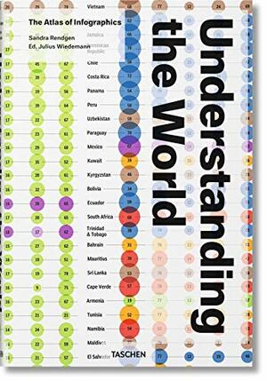 Understanding the World. the Atlas of Infographics by Sandra Rendgen