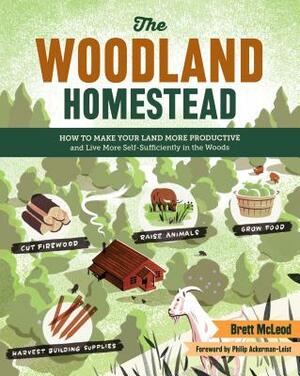 The Woodland Homestead: How to Make Your Land More Productive and Live More Self-Sufficiently in the Woods by Brett McLeod