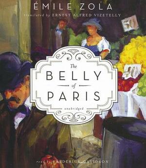 The Belly of Paris by Émile Zola