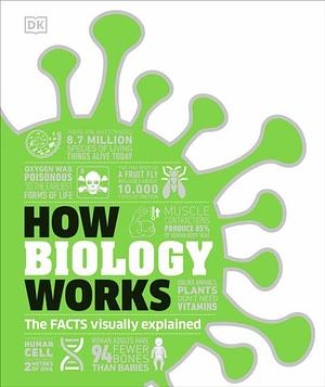 How Biology Works: The Facts Visually Explained by Jemima Dunne