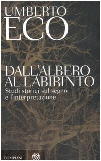 Dall'albero al labirinto by Umberto Eco