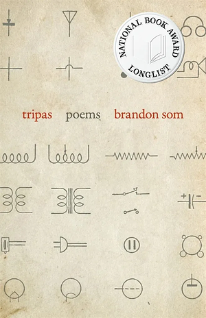 Tripas: Poems by Brandon Som