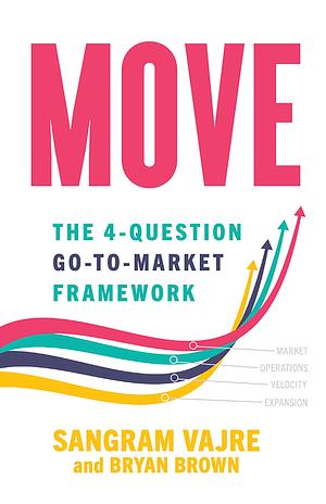 MOVE: The 4-question Go-to-Market Framework by Sangram Vajre