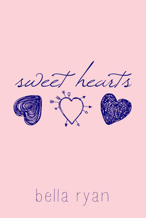 sweet hearts: poetry for the anxious and in love by Isabella Rogge, bella ryan