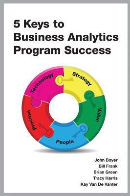 5 Keys to Business Analytics Program Success by Brian Green, John Boyer, Bill Frank