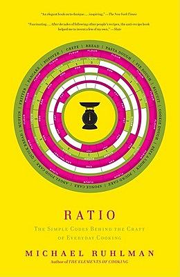 Ratio: The Simple Codes Behind the Craft of Everyday Cooking by Michael Ruhlman