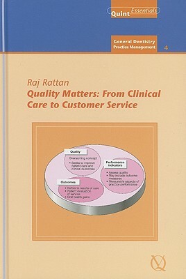 Quality Matters: From Clinical Care to Customer Service by Raj Rattan