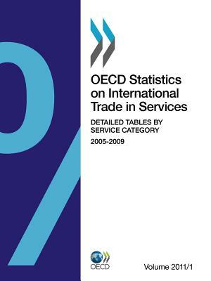 OECD Statistics on International Trade in Services, Volume 2011 Issue 1: Detailed Tables by Service Category by OECD Publishing