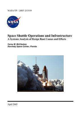 Space Shuttle Operations and Infrastructure: A Systems Analysis of Design Root Causes and Effects by Carey M. McCleskey, NASA, Florida Kennedy Space Center