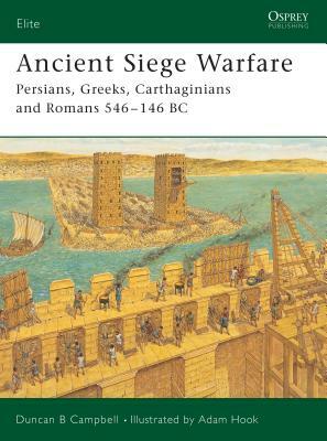 Ancient Siege Warfare: Persians, Greeks, Carthaginians and Romans 546-146 BC by Duncan B. Campbell