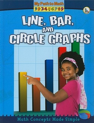 Line, Bar, and Circle Graphs by Claire Piddock
