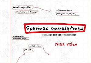 Spurious Correlations by Tyler Vigen