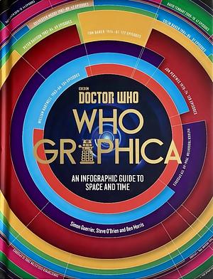 Whographica: An Infographic Guide to Space and Time by Ben Morris, Steve O'Brien, Simon Guerrier