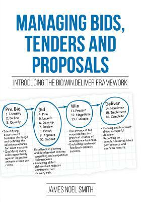 Managing Bids, Tenders and Proposals: Introducing the Bid.Win.Deliver Framework by James Noel Smith