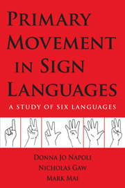 Primary Movement in Sign Languages: A Study of Six Languages by Mark Mai, Nicholas Gaw, Donna Jo Napoli