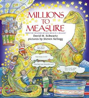 Millions to Measure by David M. Schwartz