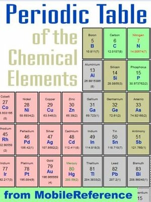 FREE Periodic Table of the Chemical Elements (Mendeleev's Table) in the Trial Version. The Full version adds Melting & boiling points, Density, Electronegativity, ... affinity, and more (Mobi Study Guides) by MobileReference