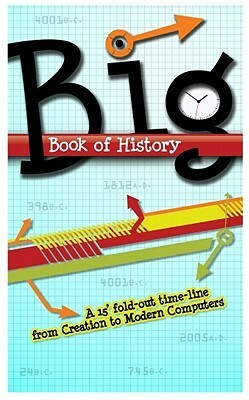 Big Book of History by Laura Welch, Ken Ham