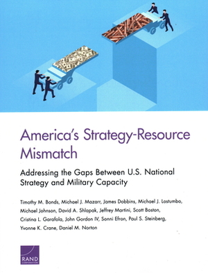 America's Strategy-Resource Mismatch by Timothy Bonds