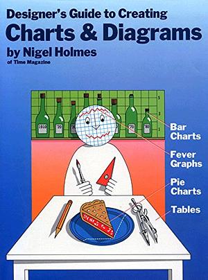 Designer's Guide to Creating Charts and Diagrams by Nigel Holmes