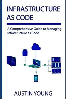 Modern Web Operations by Jeff Sussna, Barry O’Reilly, Jez Humble, Kief Morris, Jason Dixon, Sam Newman, Joanne Molesky