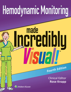 Hemodynamic Monitoring Made Incredibly Visual by Rose Knapp