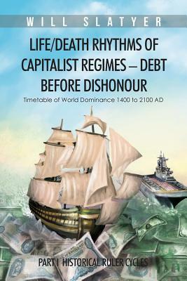 Life/Death Rhythms of Capitalist Regimes - Debt Before Dishonour: Part I Historical Ruler Cycles by Will Slatyer