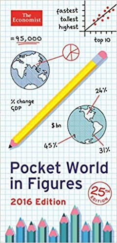 The Economist Pocket World in Figures 2016 by The Economist