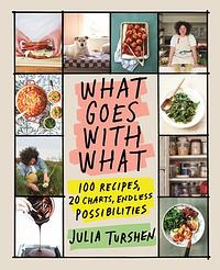 What Goes with What: 100 Recipes, 20 Charts, Endless Possibilities by Julia Turshen