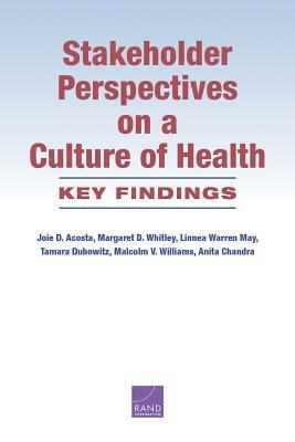 Stakeholder Perspectives on a Culture of Health: Key Findings by Joie D. Acosta, Margaret D. Whitley, Linnea Warren May