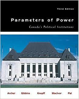 Parameters of Power by Rainer Knopff, Heather MacIvor, Keith Archer, Roger Gibbins