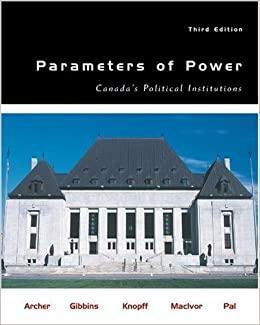 Parameters of Power by Heather MacIvor, Roger Gibbins, Rainer Knopff, Keith Archer