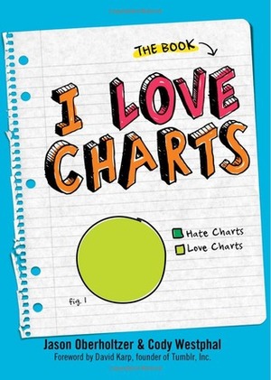 I Love Charts: The Book by Jason Oberholtzer, Cody Westphal