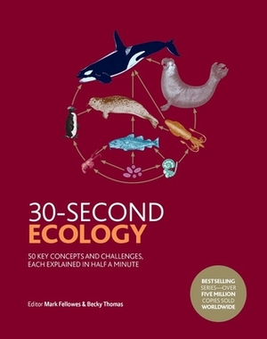 30-Second Ecology: 50 Key Concepts and Challenges, Each Explained in Half a Minute by Becky Thomas, Mark Fellowes
